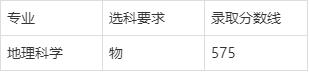 想探索祖国的大好山河？建议了解一下「地理科学」专业