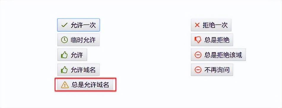 电脑上的浏览器哪个比较好,哪些是靠谱的电脑浏览器