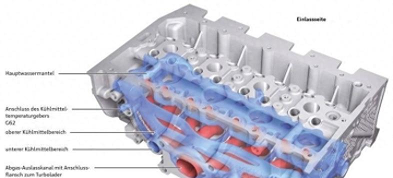 大众1.5TEVO发动机动力怎么样,大众ea2111.5tevo