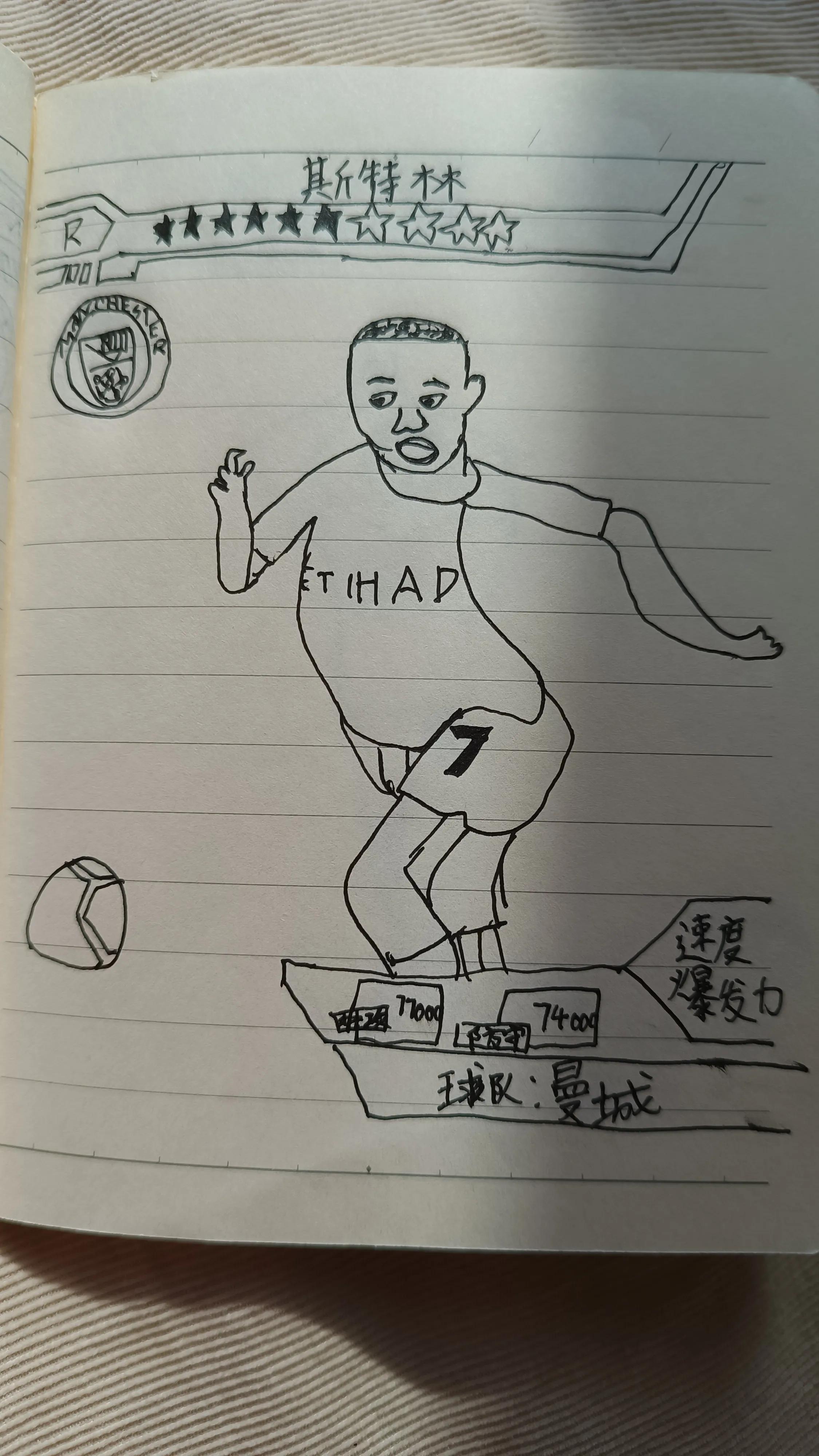 在踢的足球上面画画,足球比赛的画画作品第一名