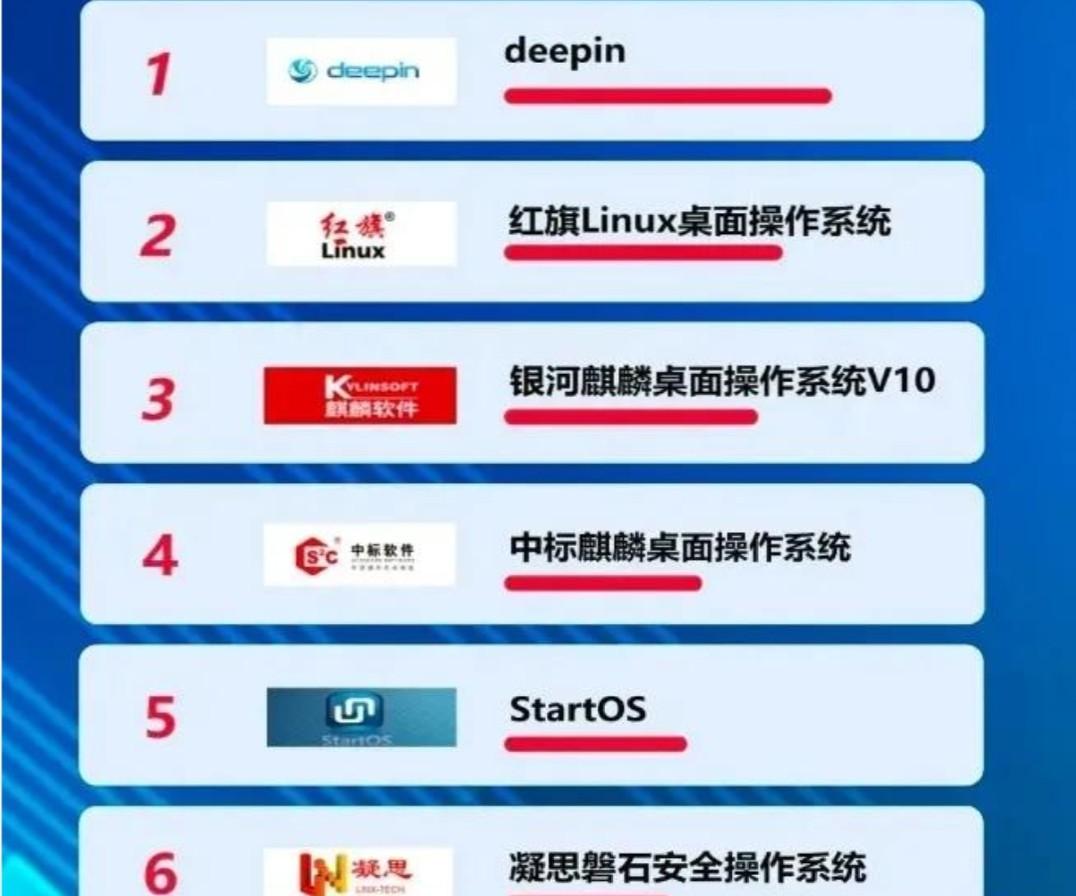 现在有windows12系统吗,windows12真的不发布了吗
