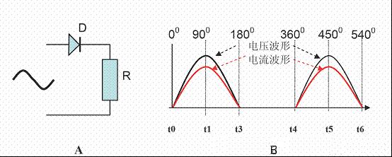 三相pfc最大功率因数,功率因数校正pfc是什么意思