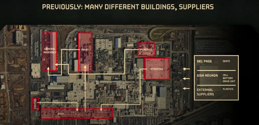 特斯拉里面的钞票,特斯拉工厂发的东西