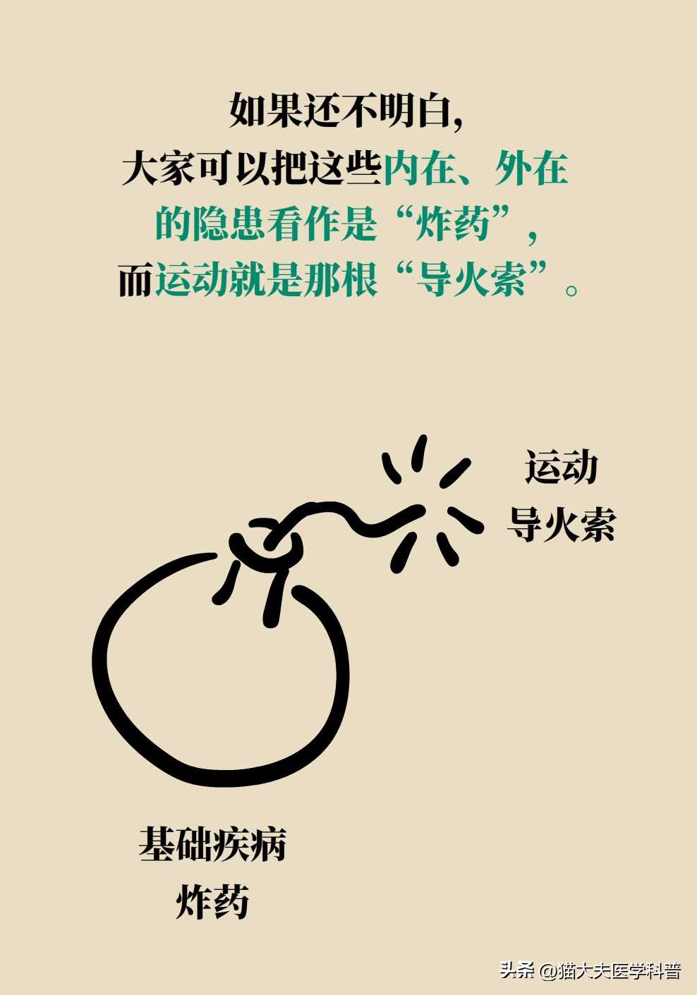 运动性猝死的六种表现,运动性猝死解释