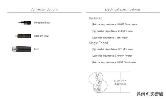 kimberkable信号线,好的不一定贵但贵的一定是好的