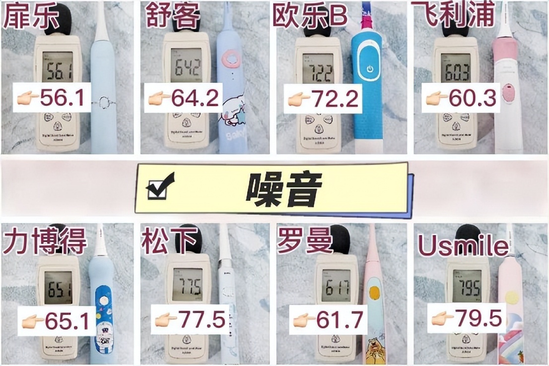 儿童电动牙刷品牌前十名评测,评测儿童电动牙刷排名前十名