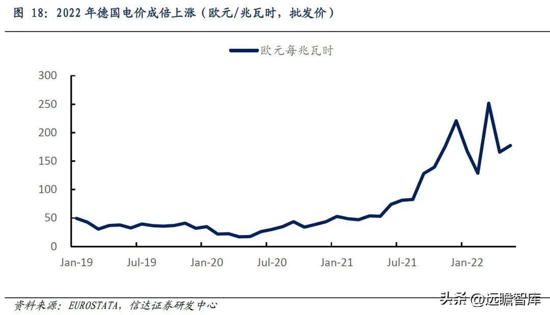国外热泵发展趋势,热泵市场的未来形势和业态