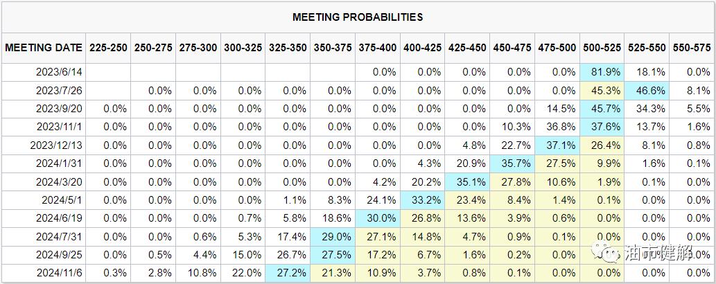 原油今日行情新浪财经,原油将引来一波短线反弹