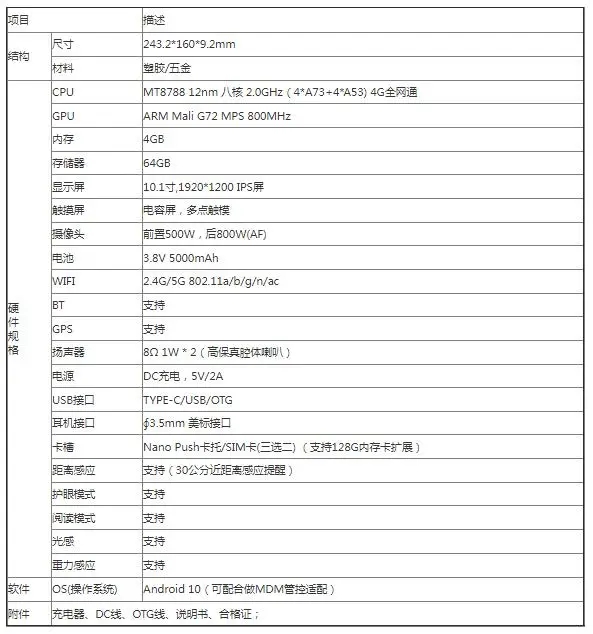 安卓主板装大屏幕,安卓主板搭载显示屏