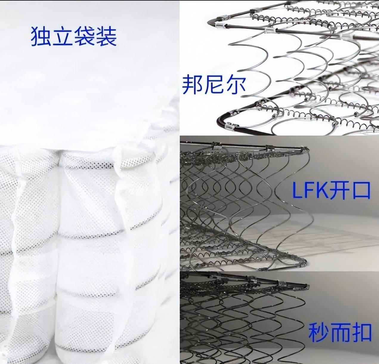 床垫推荐2021床垫怎么选,网易严选床垫和芝华仕床垫怎么选