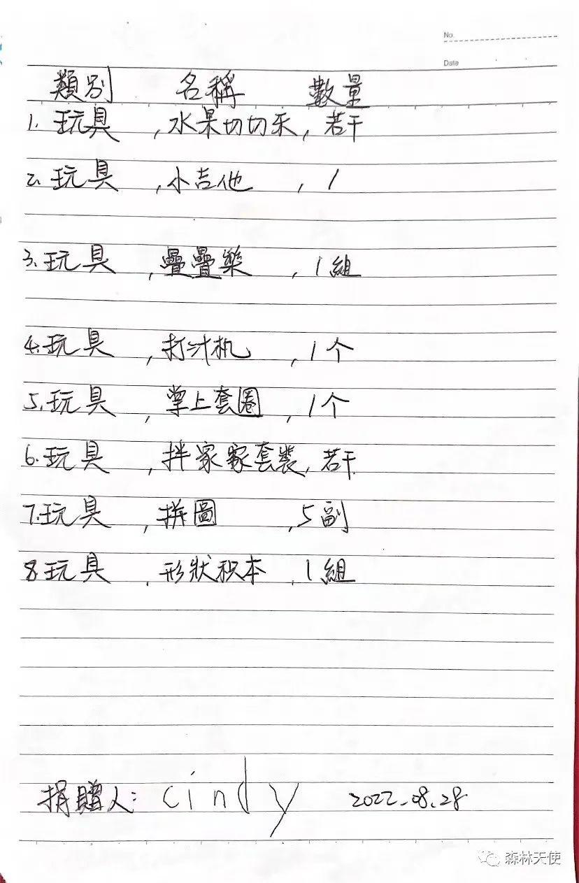 快来看看你捐的玩具都去哪了|森林天使公益