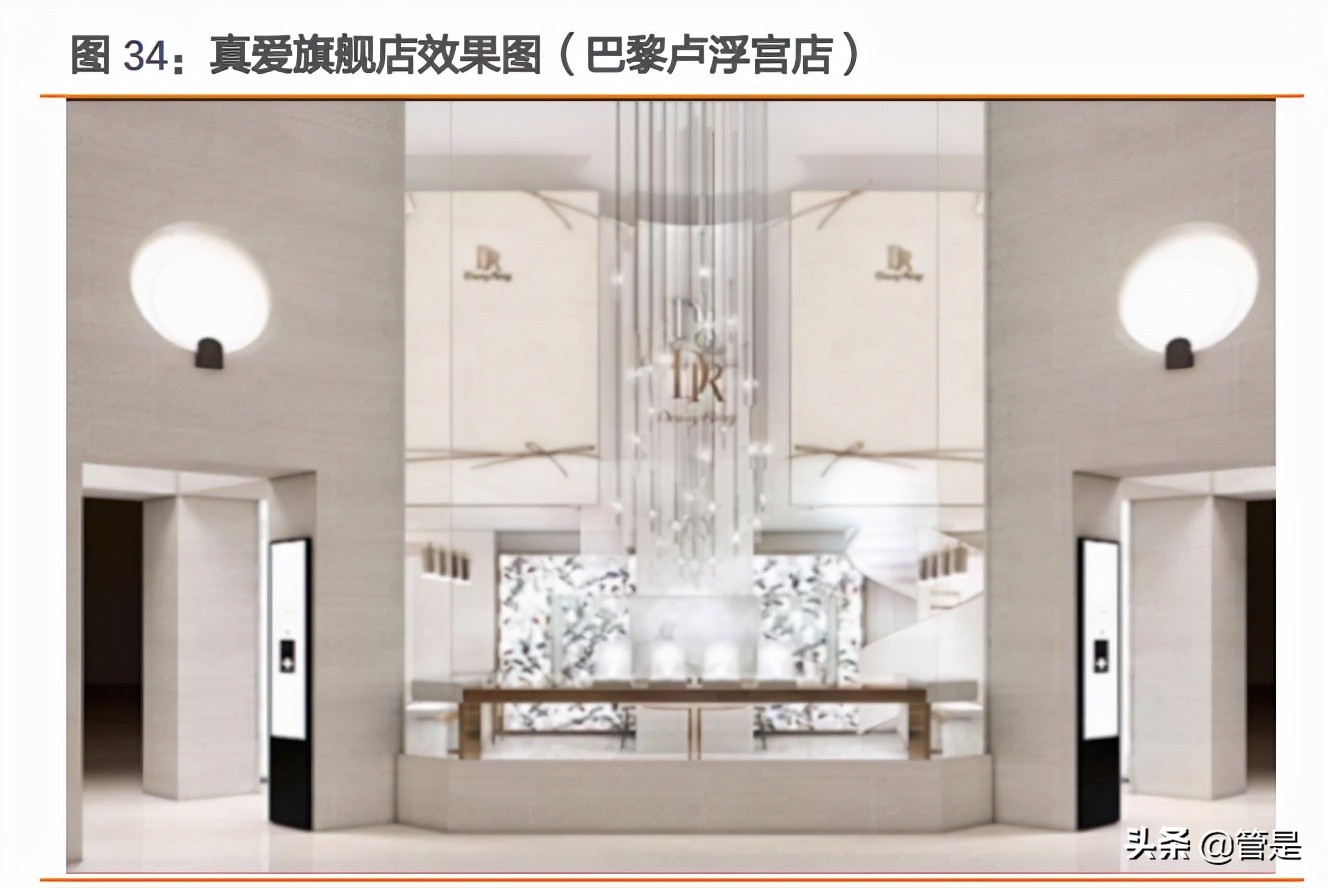 迪阿股份有限公司财务分析报告,迪阿股份估值