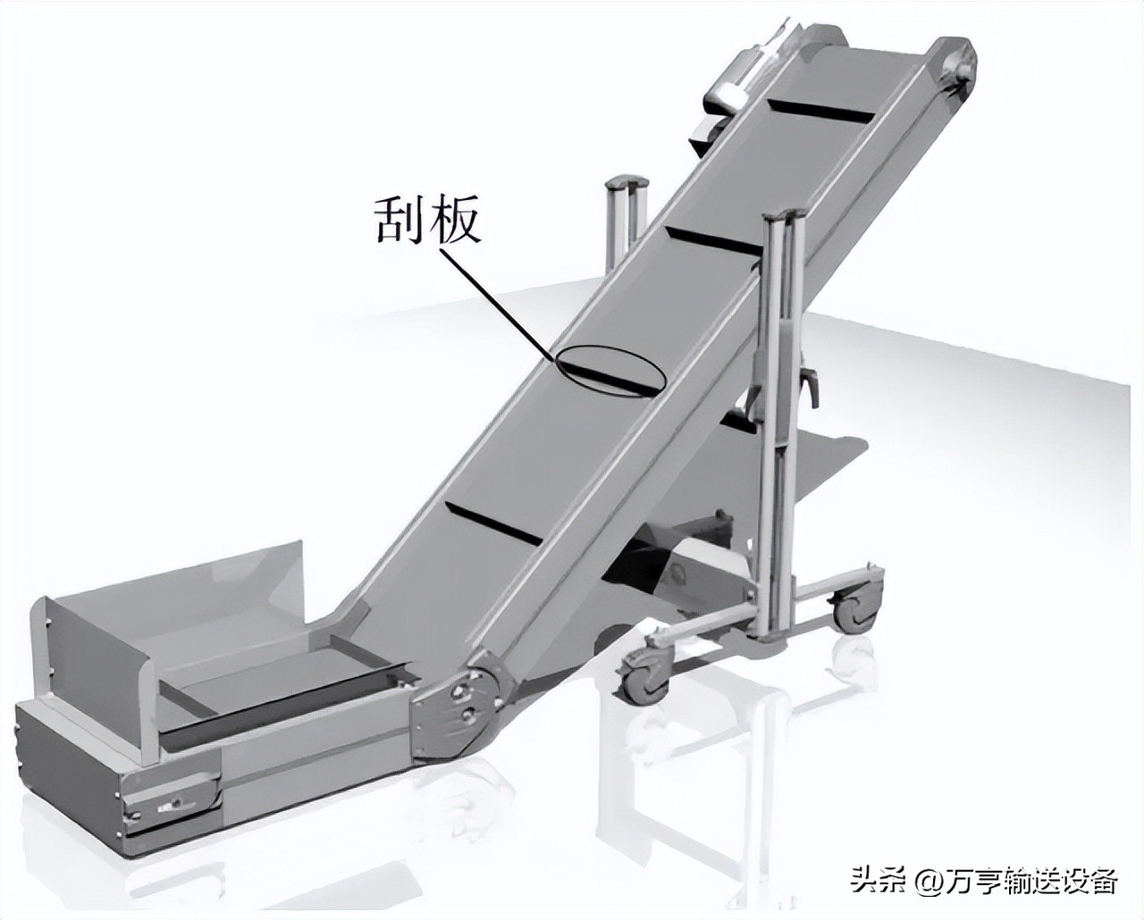 食品输送机器视频,食品输送机械设备
