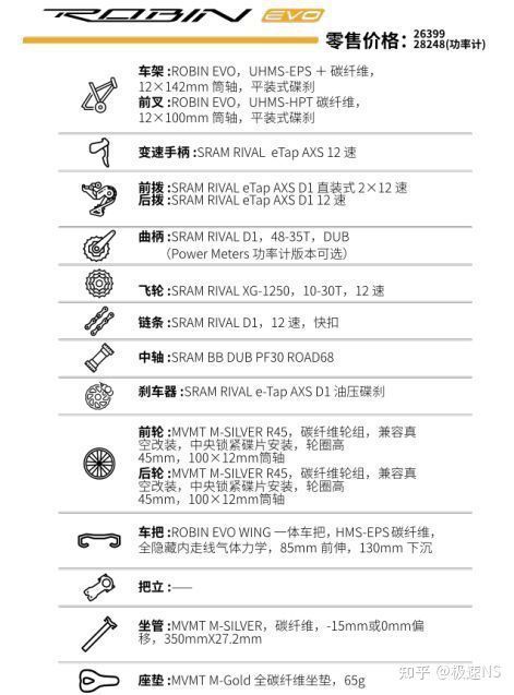 2021年建议购买的入门级公路车,入门级全内走线公路车推荐