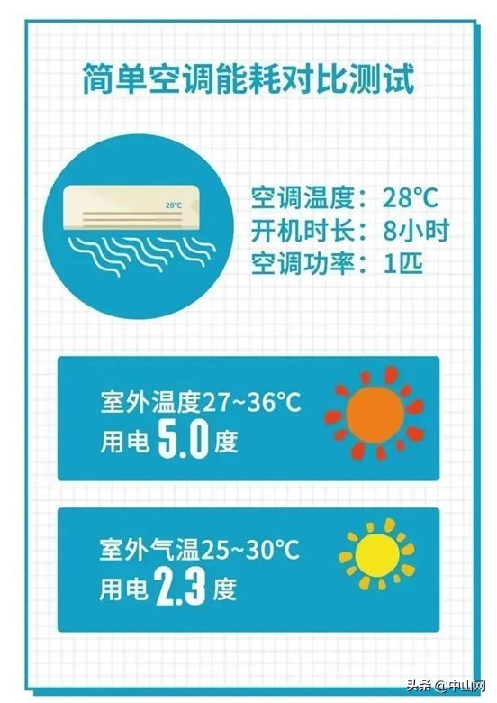 智能电表内幕大揭秘后续,智能电表内幕揭秘