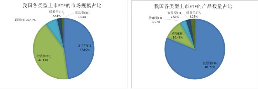 额头缝针的伤口要拆线吗,etf基金买卖技巧