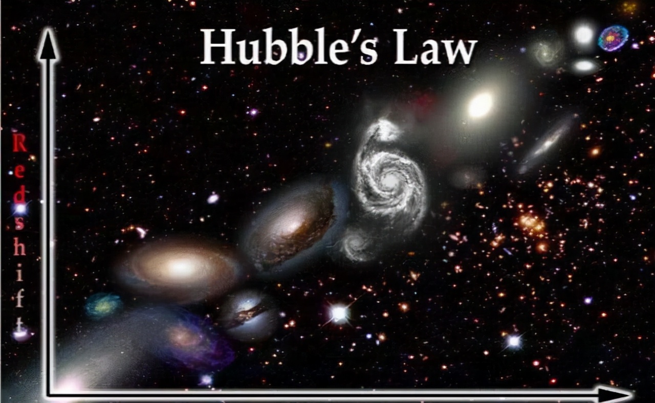 宇宙中已发现的星系有多少个,宇宙中观测到的星系有多少个