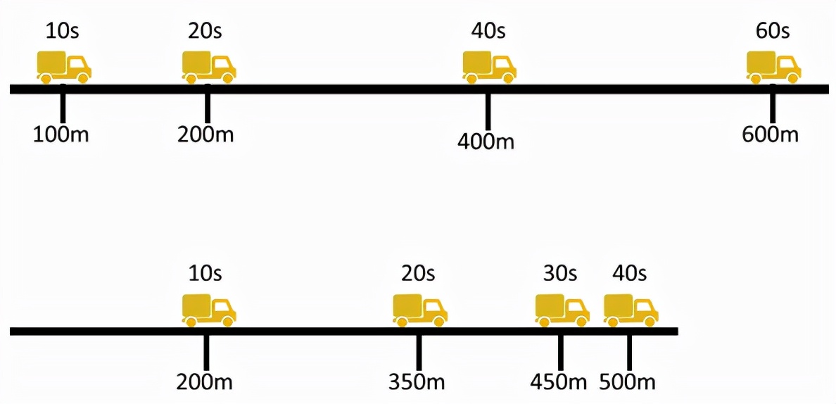 2022年省考行测真题,广东省2022年公务员行测真题