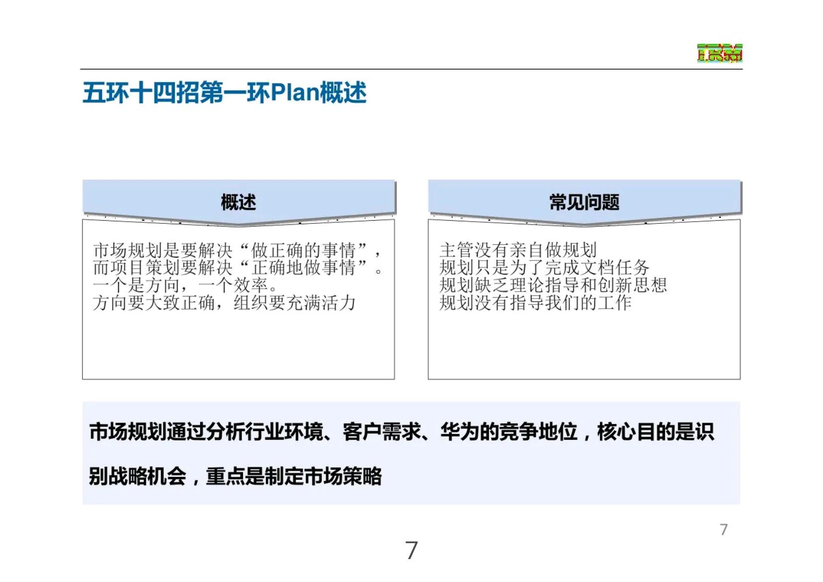 华为免费营销方案,华为正常营销方案