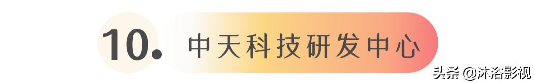 科技馆地标建筑,科技馆标志性建筑