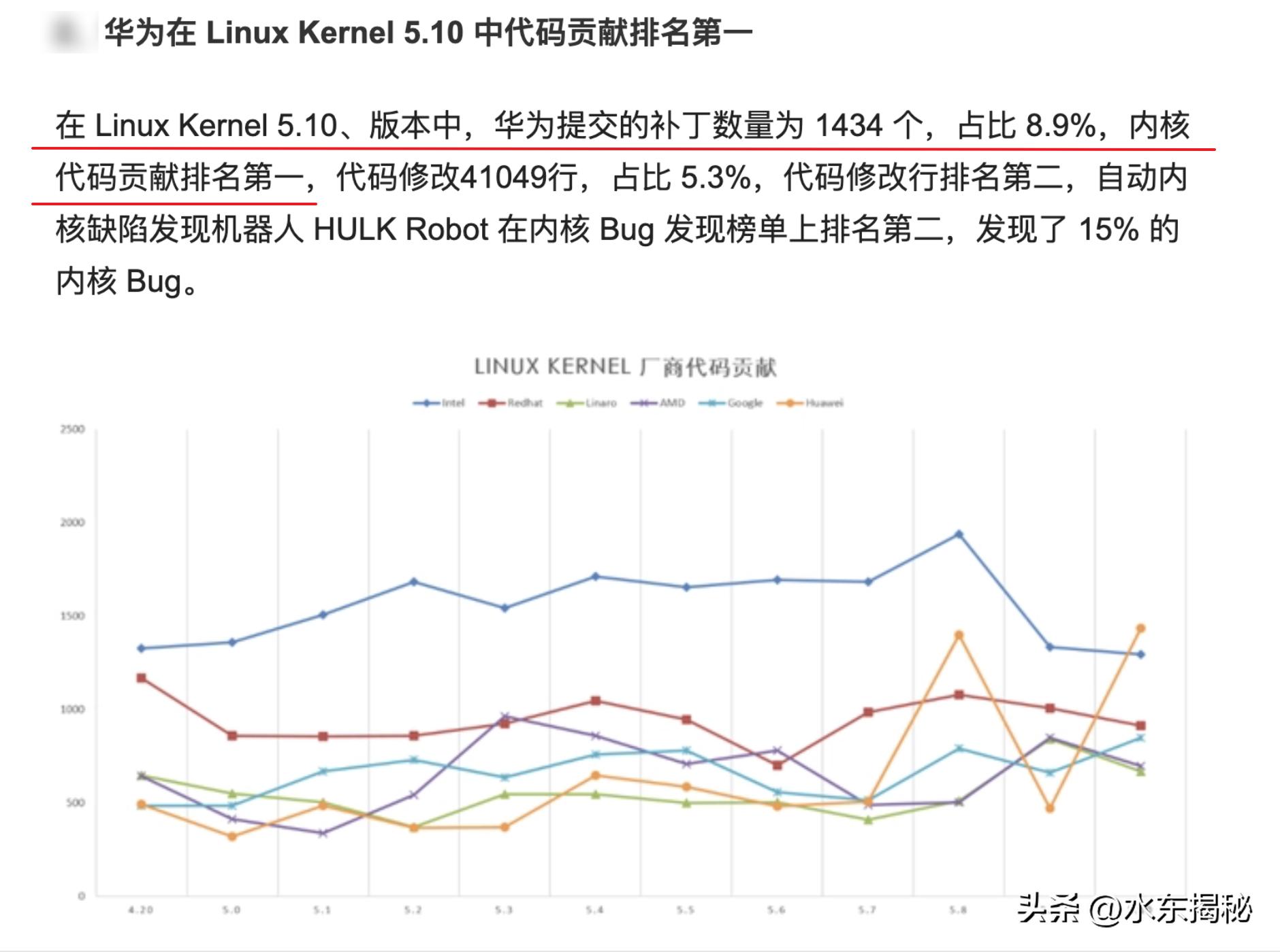 谷歌曾对阿里云OS开炮，同样威胁到安卓，为何谷歌会放过鸿蒙OS？