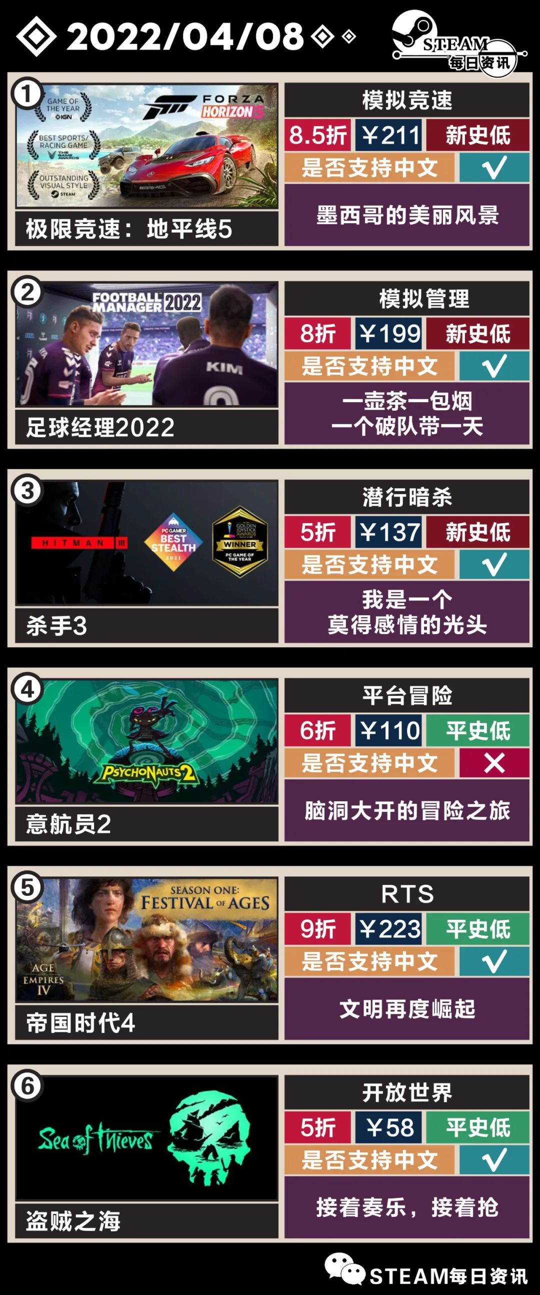 steam游戏周末特惠,steam周末特惠游戏推荐