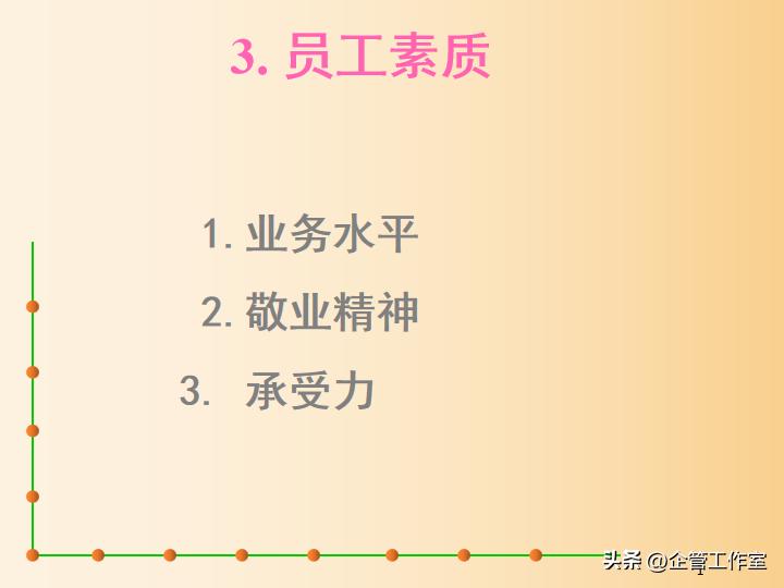 中层管理人员综合能力提升培训,中层干部七种能力提升培训方案