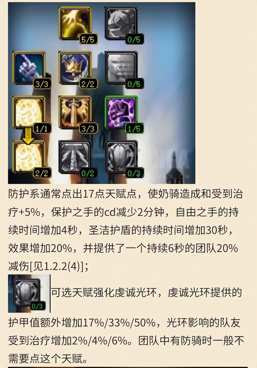 魔兽世界wlk奶骑操作手法,魔兽怀旧服wlk奶骑天赋