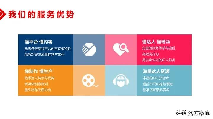 镇江抖音代运营方案,珠海抖音营销策划推广运营方案