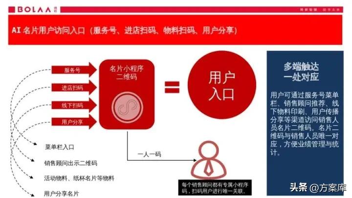 长安马自达服务号小程序,长安马自达服务公众号