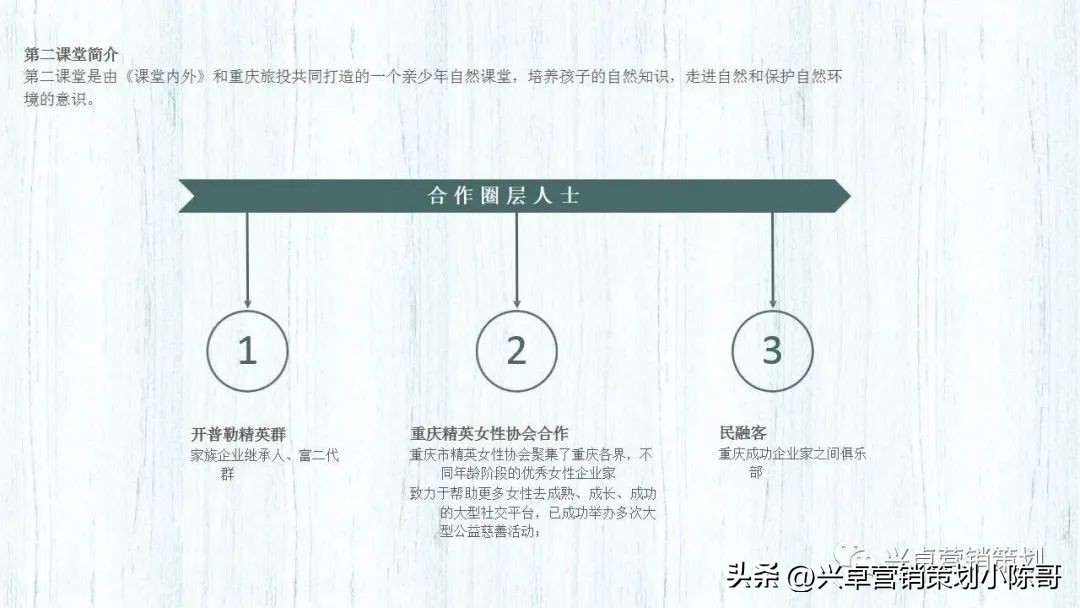 鎴夸骇浼佷笟鍝佺墝绛栧垝璁捐鎺ㄥ箍,鍦颁骇钀ラ攢缃戠粶鎺ㄥ箍鏂规