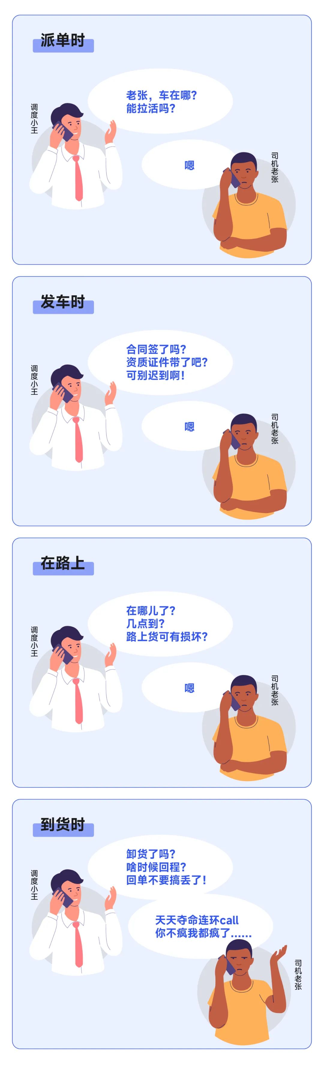 如何解决运力公司上限问题,运力管理主要是哪些方面