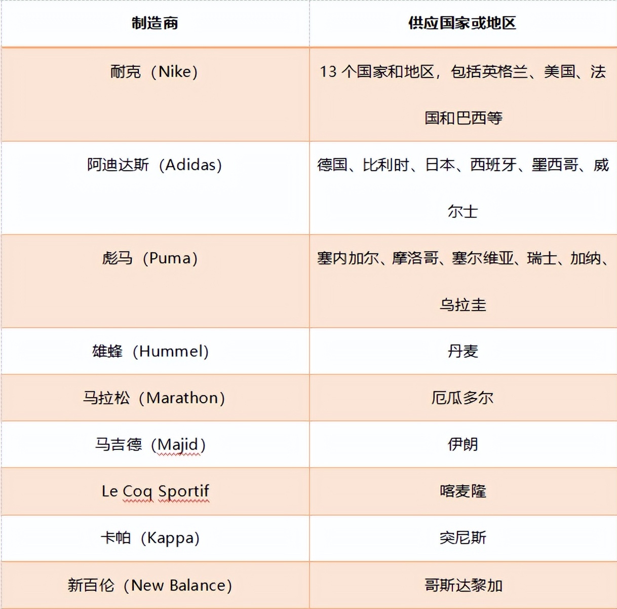 无情资本完整版,无情资本