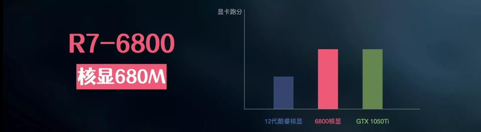 什么样的笔记本值得买,什么样品牌的笔记本电脑好