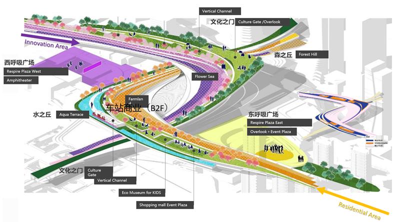 西丽交通枢纽地铁规划图,西丽交通枢纽最新方案