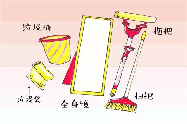 大一新生入学必备清单,入学报到在即这份新生攻略请查收