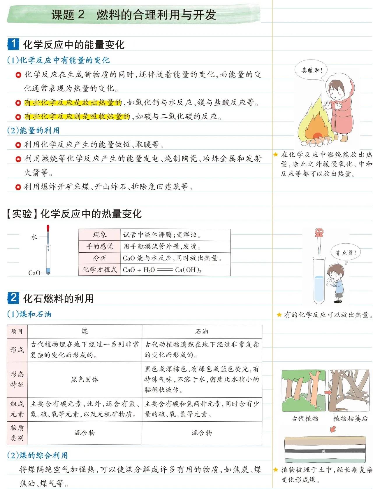 化学燃料及其利用知识点,化学九上燃料及其利用知识点