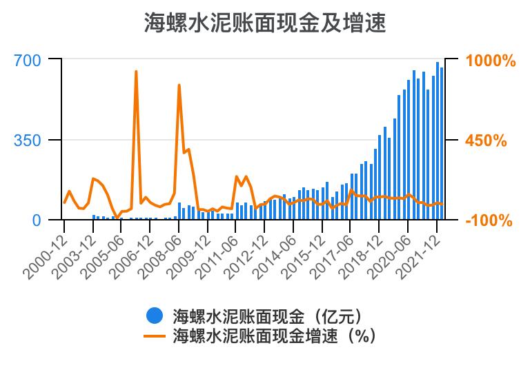 娴疯灪姘存偿21骞翠笁瀛ｅ害璐㈡姤鎶湶鏃堕棿,娴疯灪姘存偿2023骞翠竴瀛ｅ害涓氱哗棰勬祴