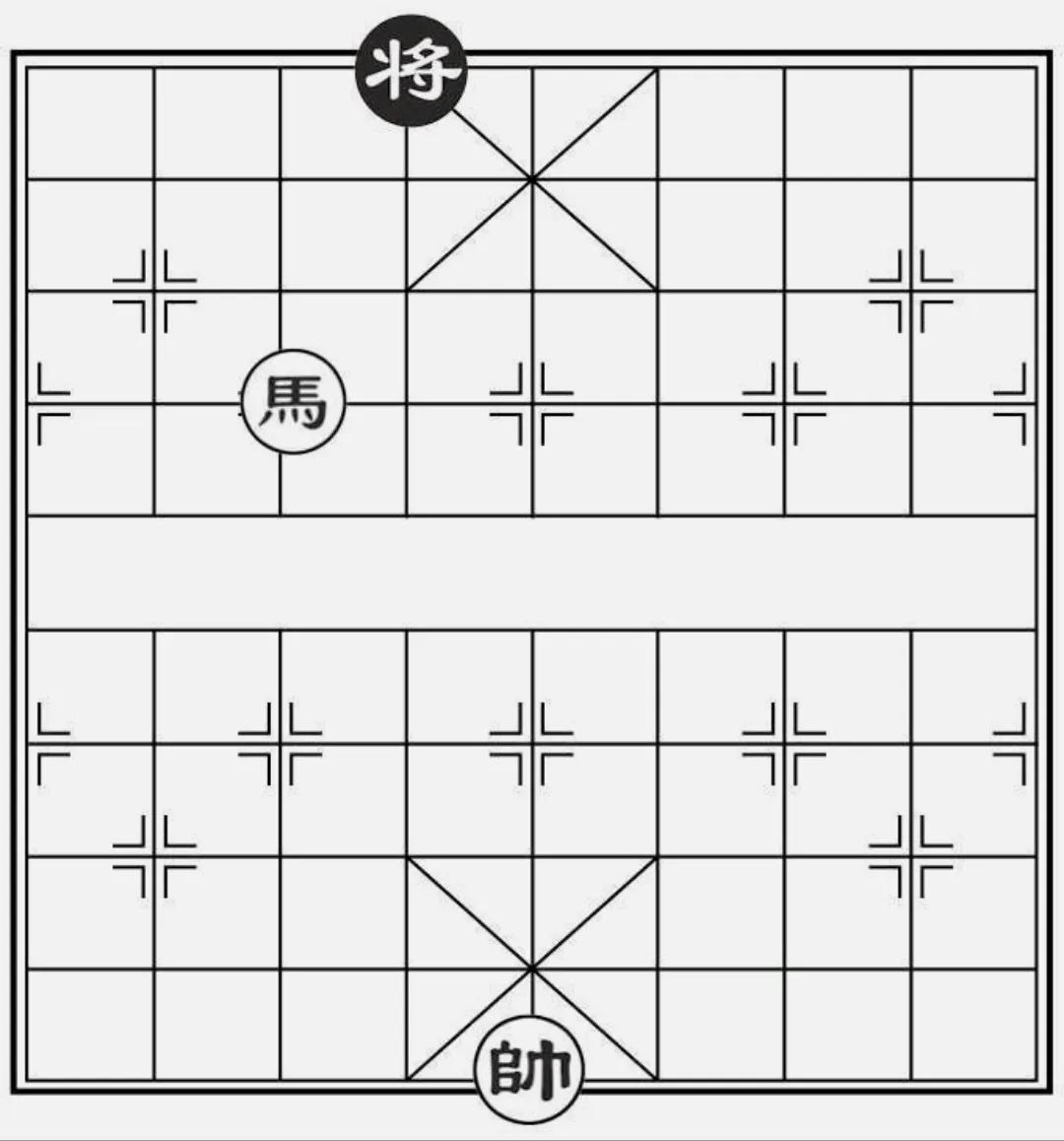 初学象棋必看教学入门一学就会小静和小明讨论怎样困住对方的将帅