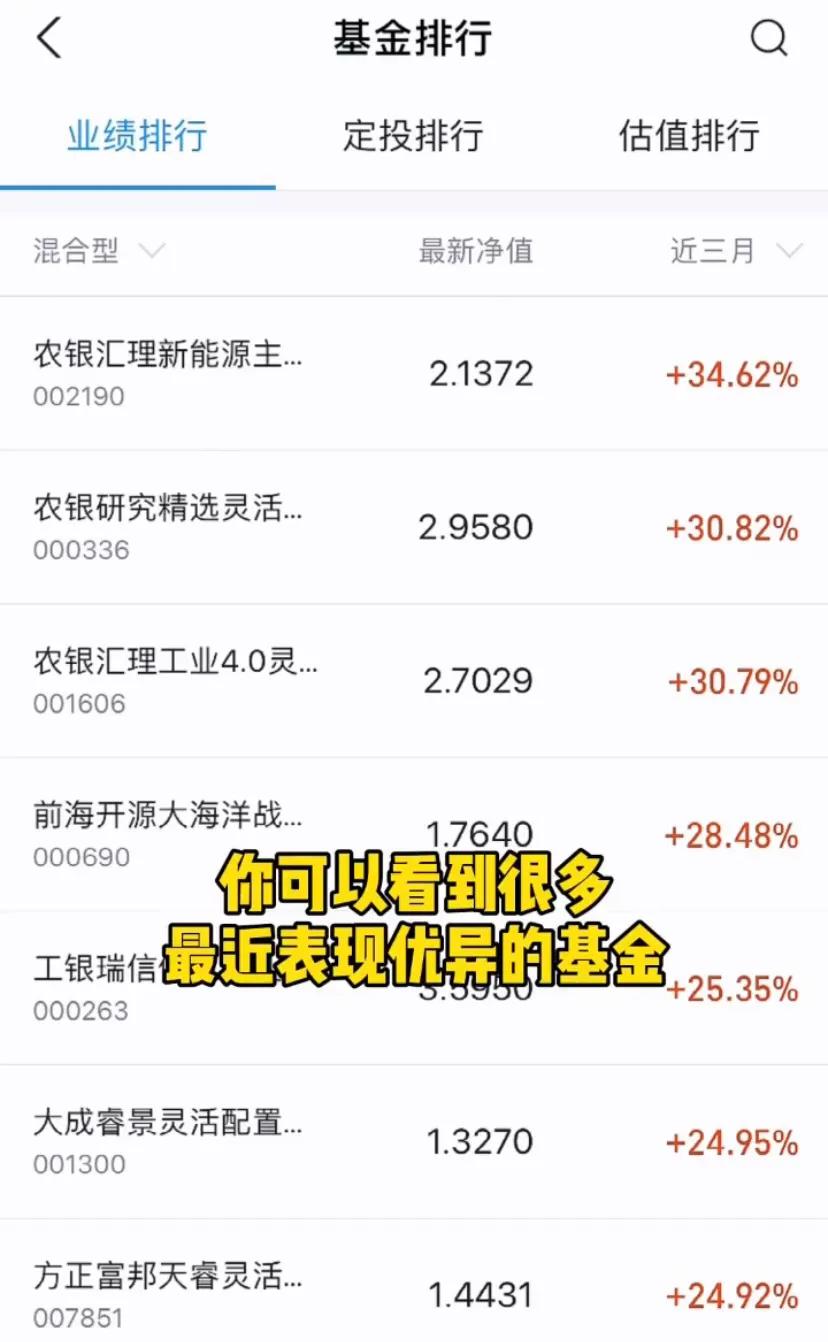 新手小白买基金的正确方法和技巧,新手买基金产品怎么入门
