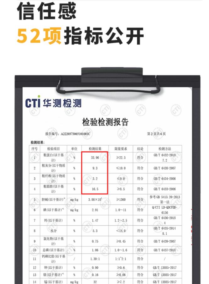 宠率狗粮和比乐狗粮哪个好,宠率狗粮全系列测评值不值得买