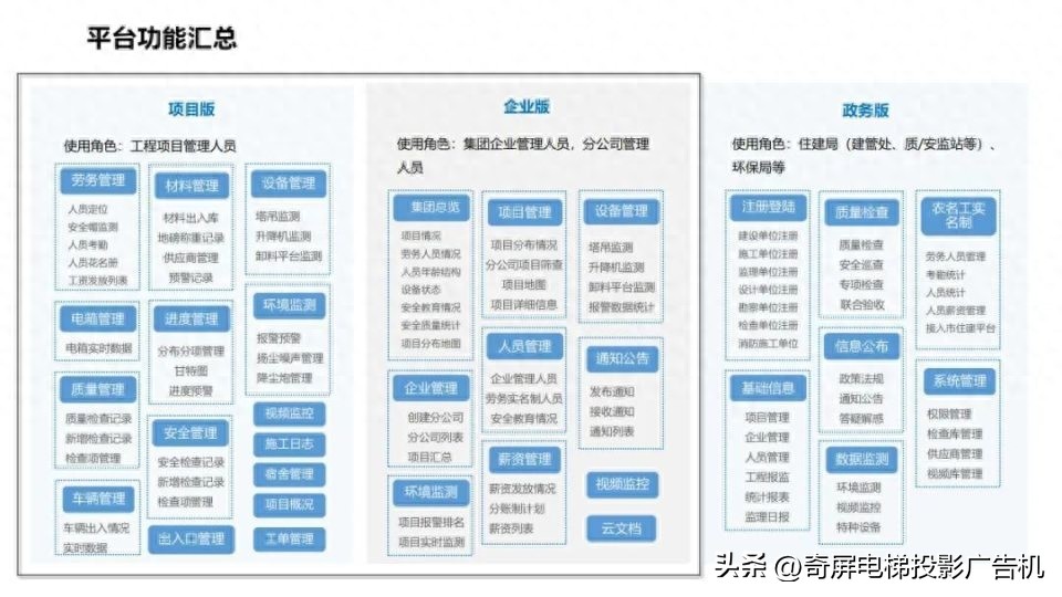 壁挂智能液晶屏广告机,智慧触控屏广告机