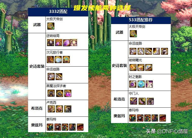 dnf2021阿修罗技能重做,dnf阿修罗100级技能加点护石