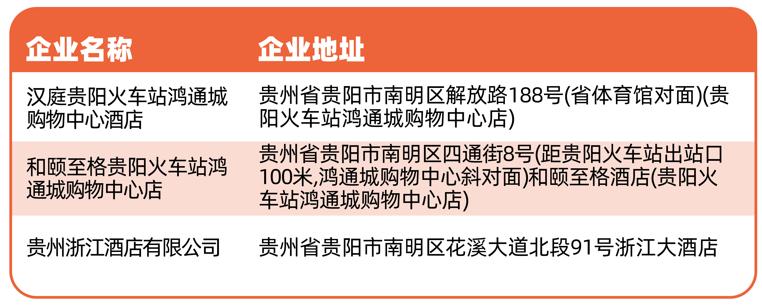 贵阳市南明区契税返还购物券,贵阳南明区购房政策