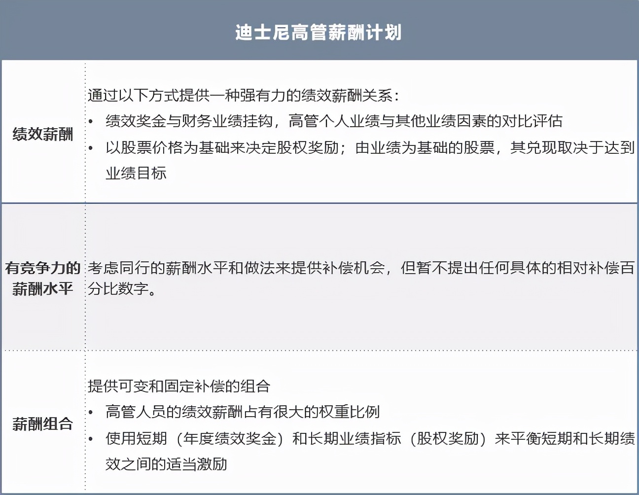 顶流女明星片酬,顶流女星天价片酬