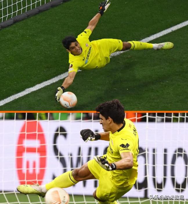 欧联之王塞维利亚六进决赛,迪巴拉欧冠淘汰赛进球