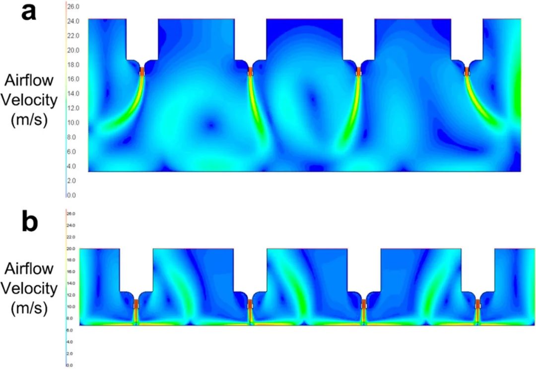 锂电工艺改进与工艺优化,锂电化成工艺新技术