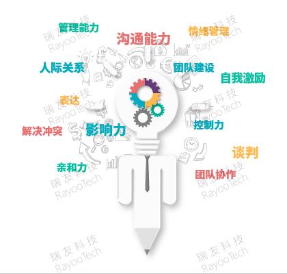 职场加分项，拥有TA轻松成为职场达人