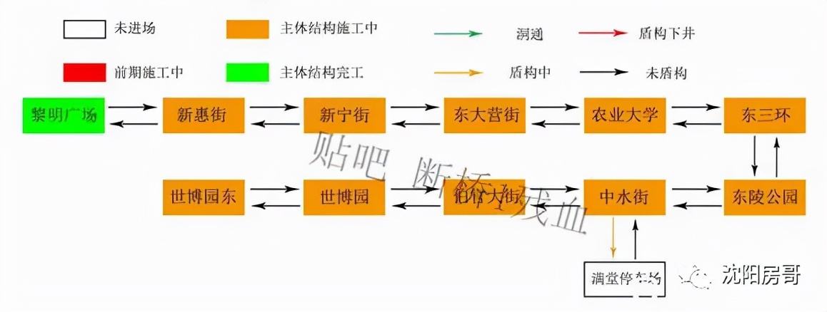 沈阳恒大世界城万科,沈阳恒大世界城回迁楼