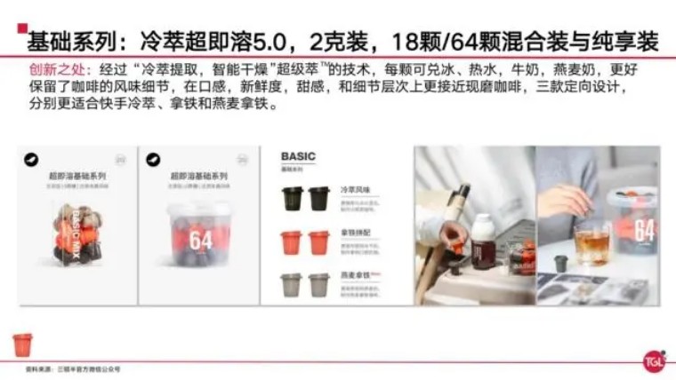 三顿半冻干咖啡粉,三顿半冻干咖啡进货渠道